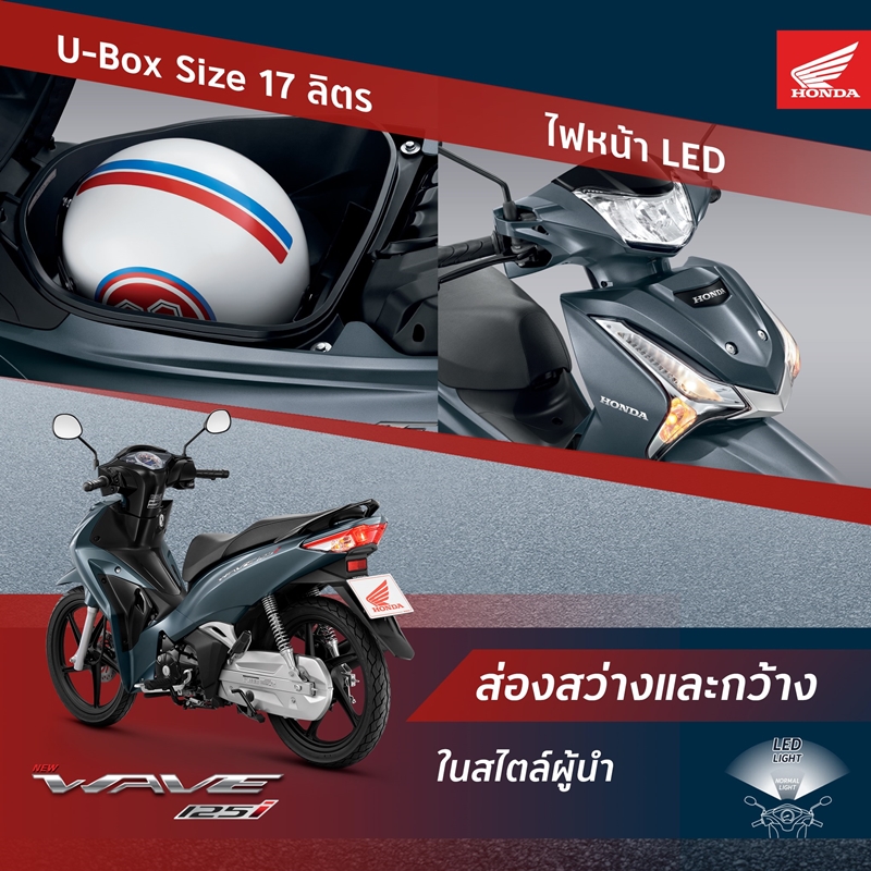 ตารางผ่อนรถ Honda Wave 125i 2024 เป็นอย่างไรเมื่อเทียบกับรุ่นก่อน? 5