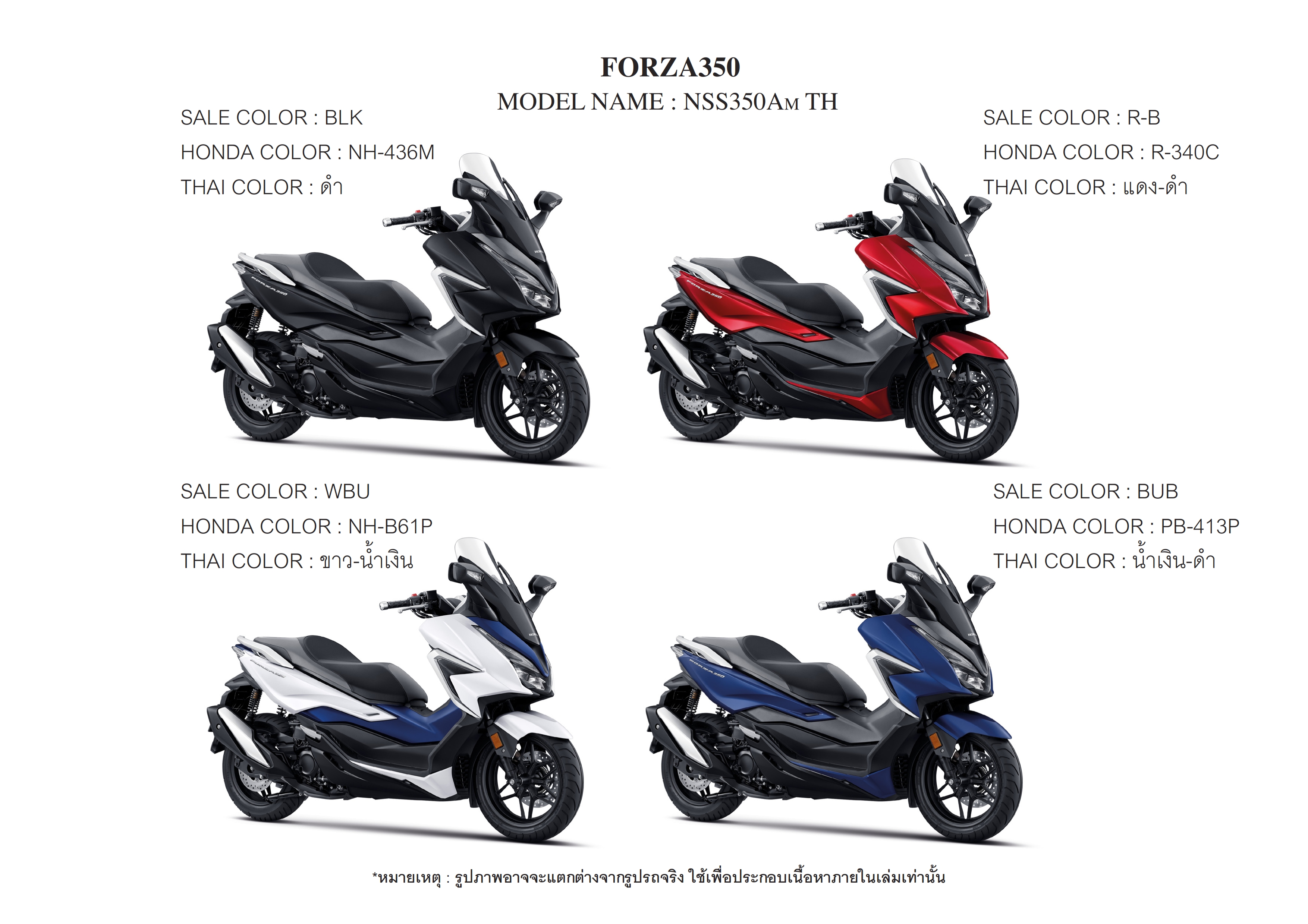 ราคา Honda Forza 350 2024 เปรียบเทียบกับรุ่นก่อนหน้า 3